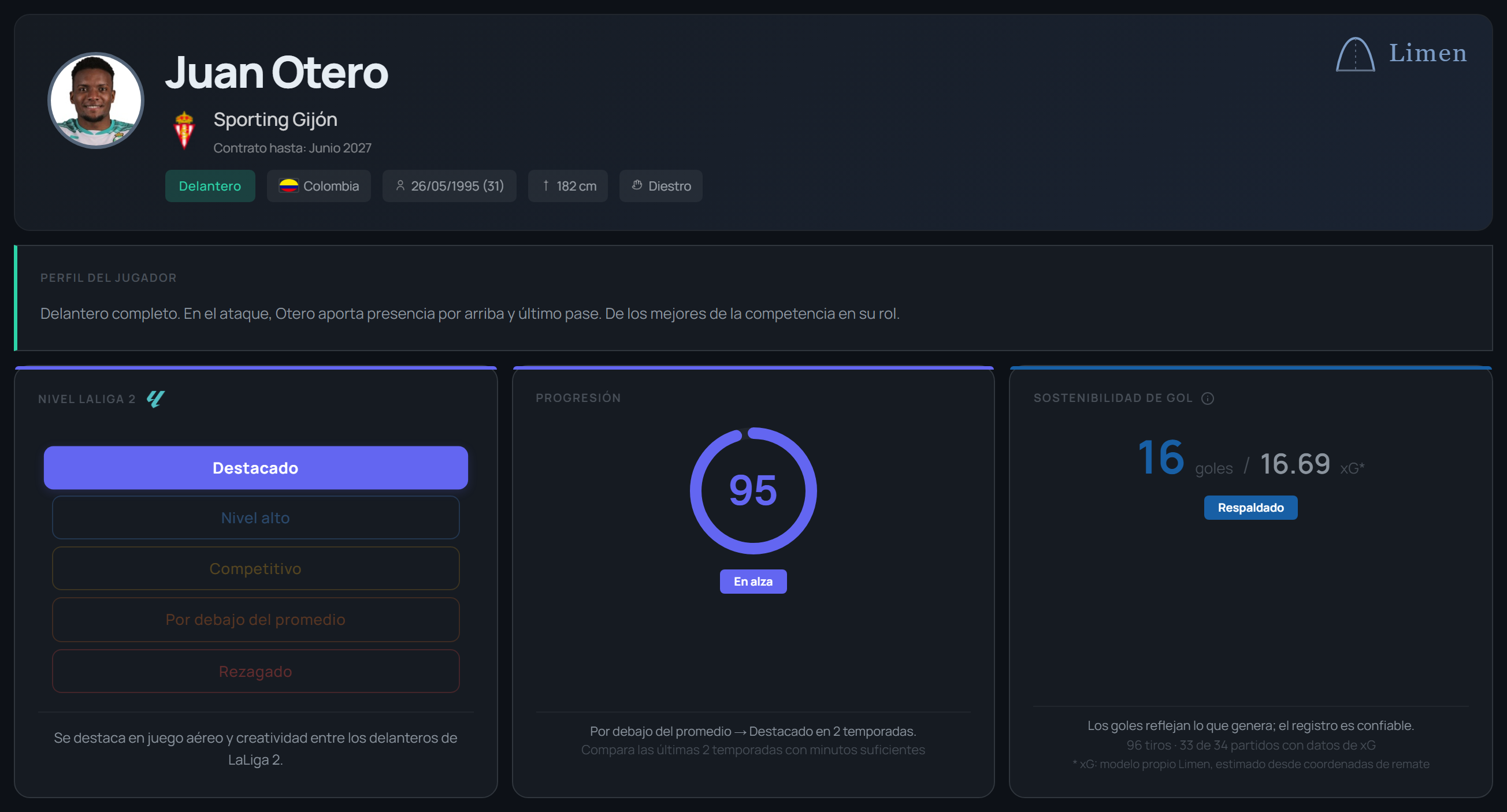 Reporte de Juan Otero